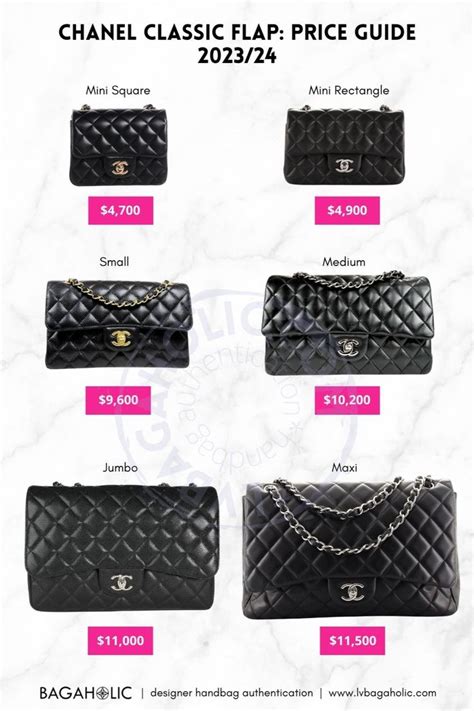 chanel flap bag zipper|chanel flap bag price 2023.